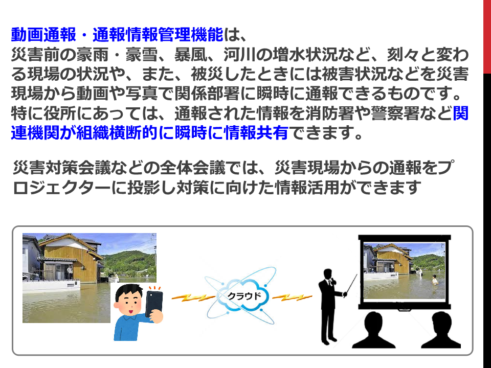 SMART-BROADCASTING 機能説明2