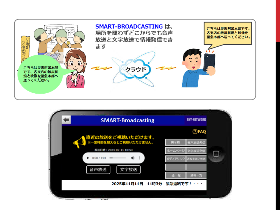 SMART-BROADCASTING 機能説明スライド2